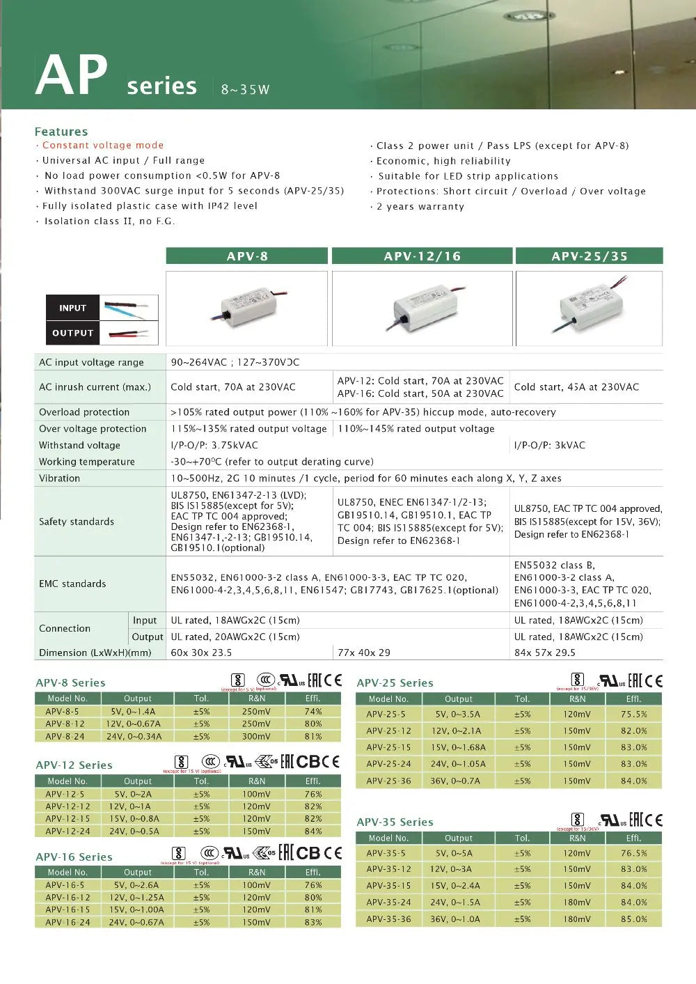 Original Mean Well APV-8-24 meanwell 24V/0.34A Constant Voltage design 8W Single Output LED Switching Power Supply