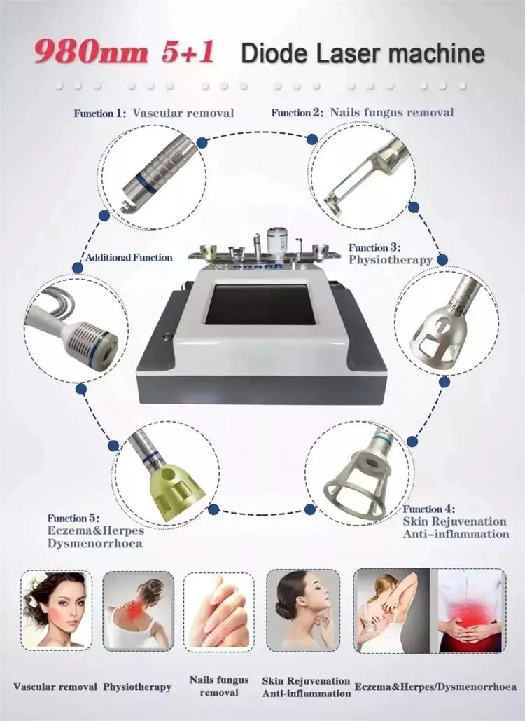 980Nm Laser Diode Vascular Spider Varicose Vein Removal Machine Treatment Fungi Physiotherapy For Nail Lipolisi Commercial Salon