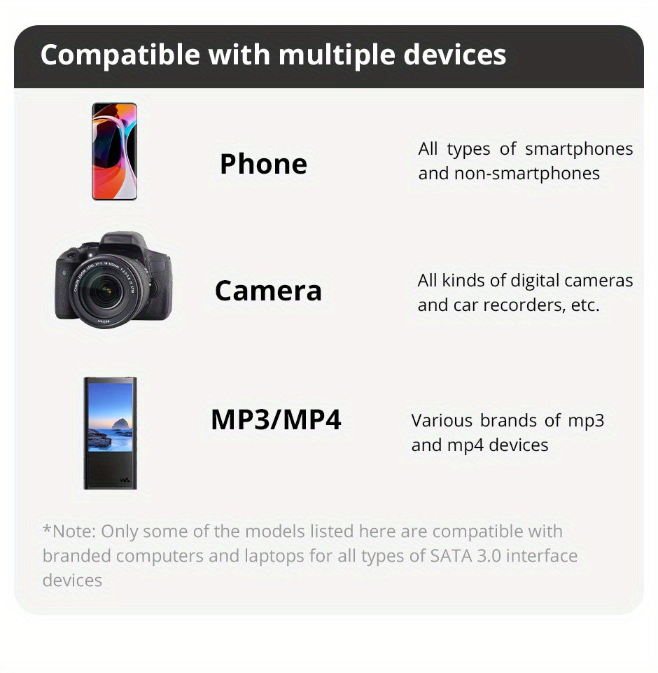[High Speed Memory Card] High Speed 1pc Memory Card 64GB 32GB 16GB With Adapter | Flash TF Card 8GB 4GB 2GB 1GB, A1 C10 Memory TF Card For Tablet/Camera/Mobile Phone/Laptop/PC/Car Audio/Game Console/Audio - Store Your Files S