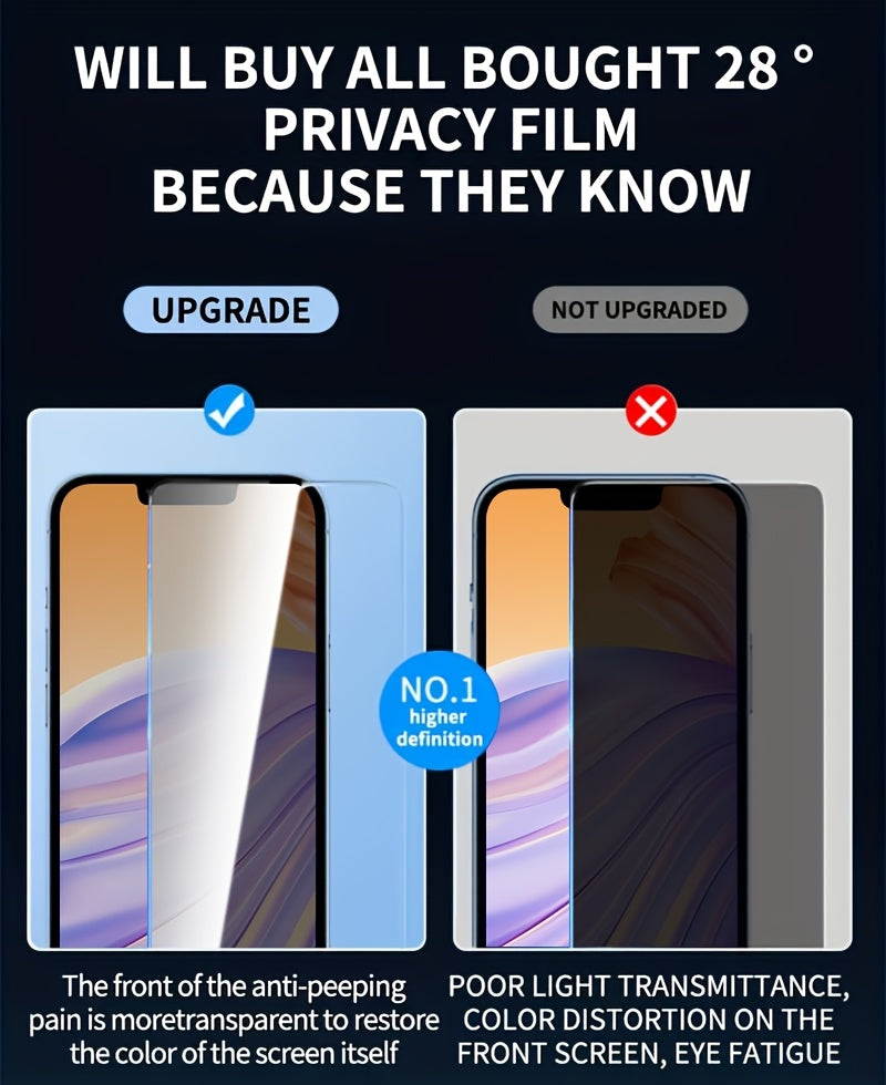 Set of 3 Complete Privacy Screen Protectors for Iphone 11 Through 17 Pro Max, Including Tempered Glass Options for Iphone 14 Pro, 15 Pro Max, And Additional Models Like for iphone 14 Plus And 15 Plus.