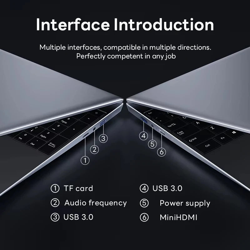 Windows 11 Intel Core i7 8500Y N4000 15.6 inch Portable Laptop Fingerprint Unlock Notebook 16GB 1TB 2TB Gaming Laptops Computer