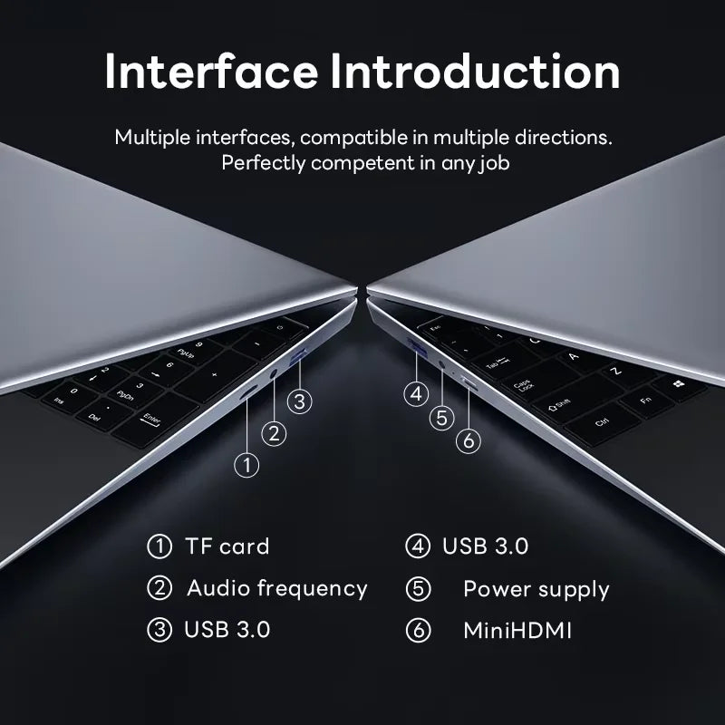 2025 New 15.6"  Windows 11 Laptop Computer Intel Celeron N4000 Computer 16GB DDR4 1/2TB SSD Fingerprint Unlock Notebook Laptops