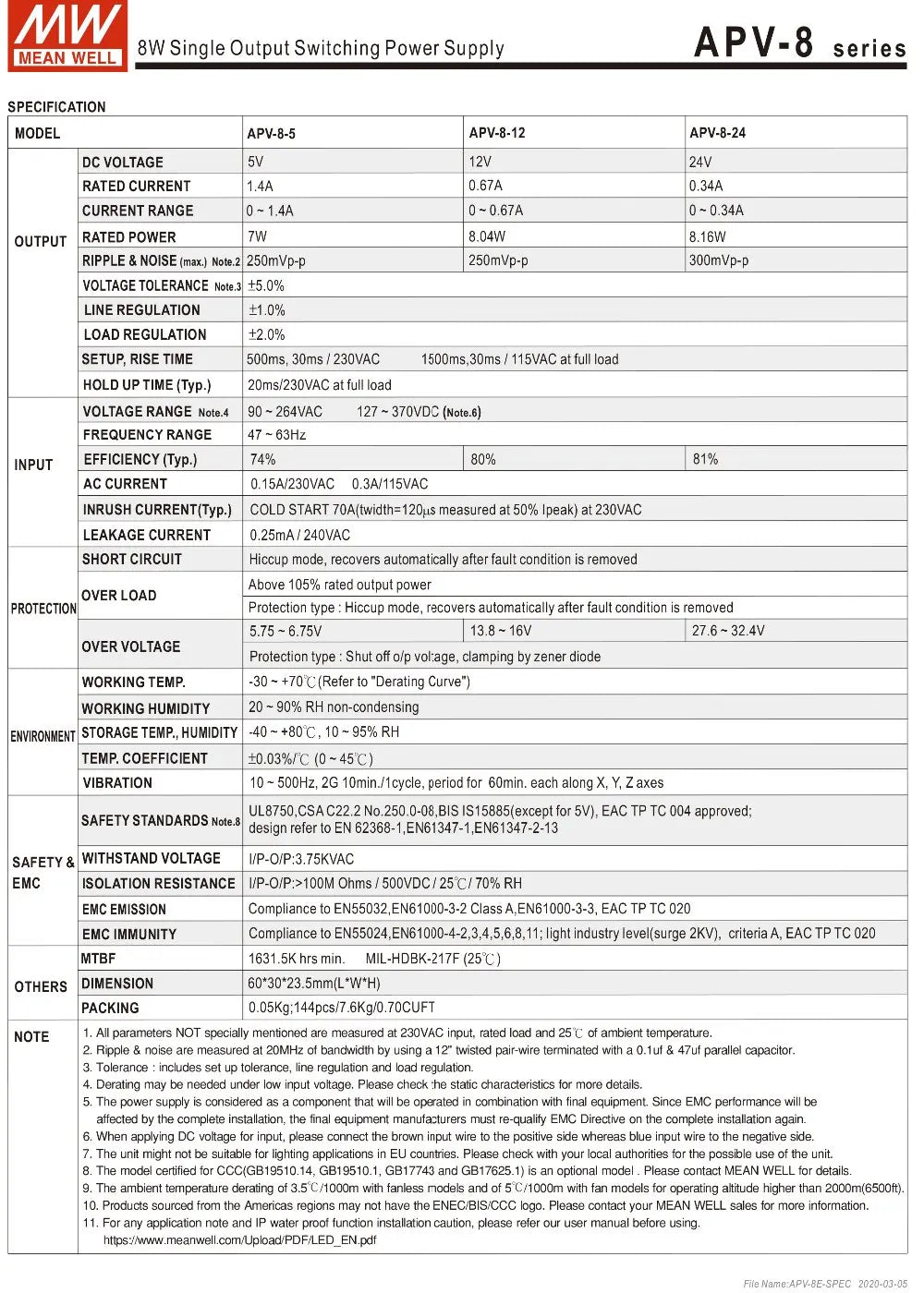 Original Mean Well APV-8-24 meanwell 24V/0.34A Constant Voltage design 8W Single Output LED Switching Power Supply