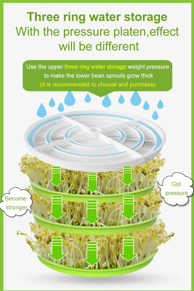 New Intelligent Bean Sprouts Maker Thermostat Green Vegetable Seeds Growth Bucket Automatic Electric Buds Germinator Machine