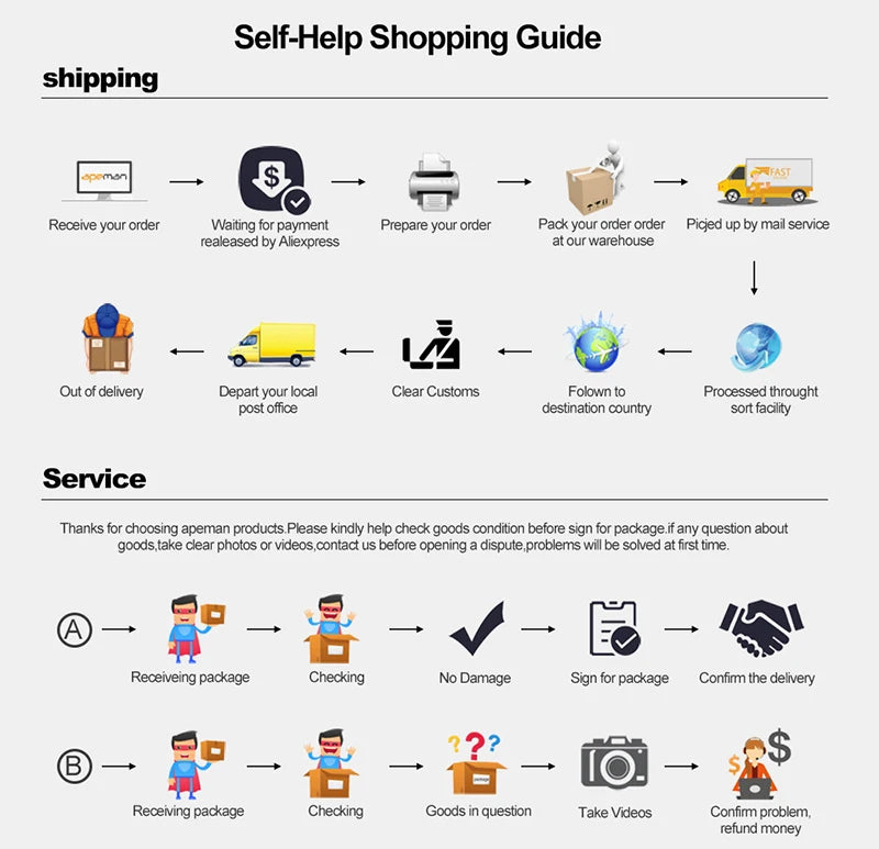 1pc Natural Crystal Citrine Point Tower Healing Energy Yellow Gem Quartz Hexagonal Wand Column Home Decoration