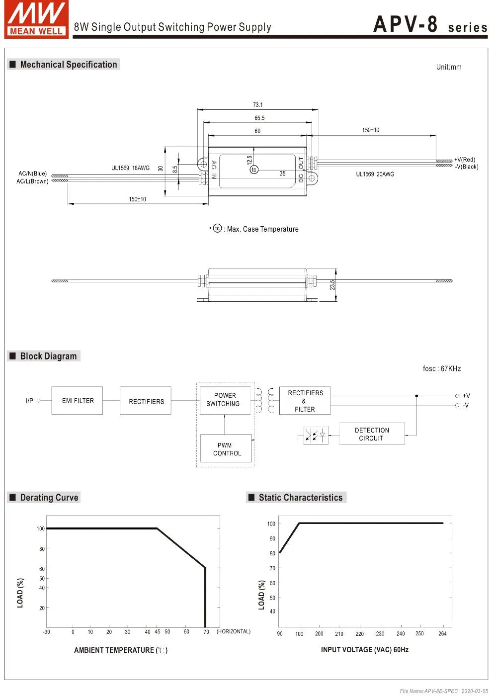 Original Mean Well APV-8-24 meanwell 24V/0.34A Constant Voltage design 8W Single Output LED Switching Power Supply