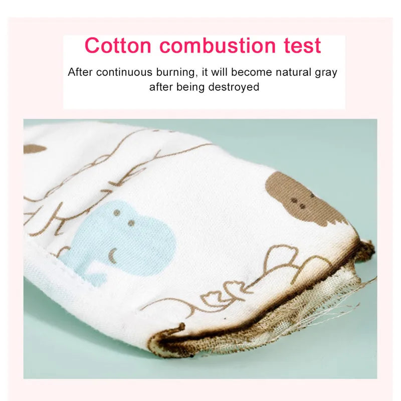 Kids Baby Anti Dust Face Mask Cartoon Washable Mouth Cover Bacterial Proof Animal Breathing Reusable Cotton Mask 0-12years