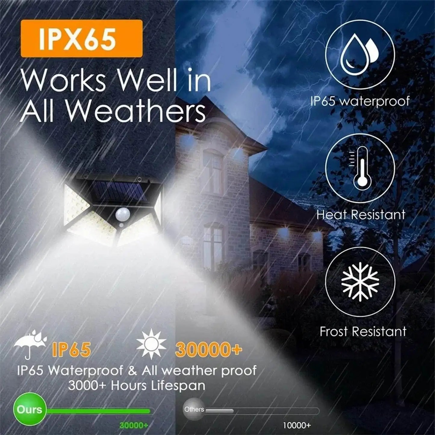 100 LED Outdoor Solar Lamp Outdoor Garden Decoration Solar LED Light Waterproof Sunlight Powered Spotlight with Motion Sensor