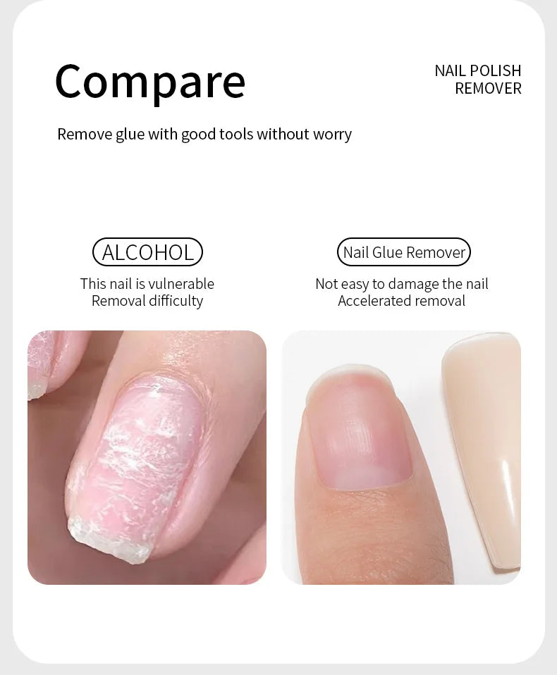 RSNAIL 100ml Nail Glue Remover for Press On Nails Solid Nail Glue Gel On Fake Nail Tips Acrylic Nail Can't Remove Gel Nail Polis