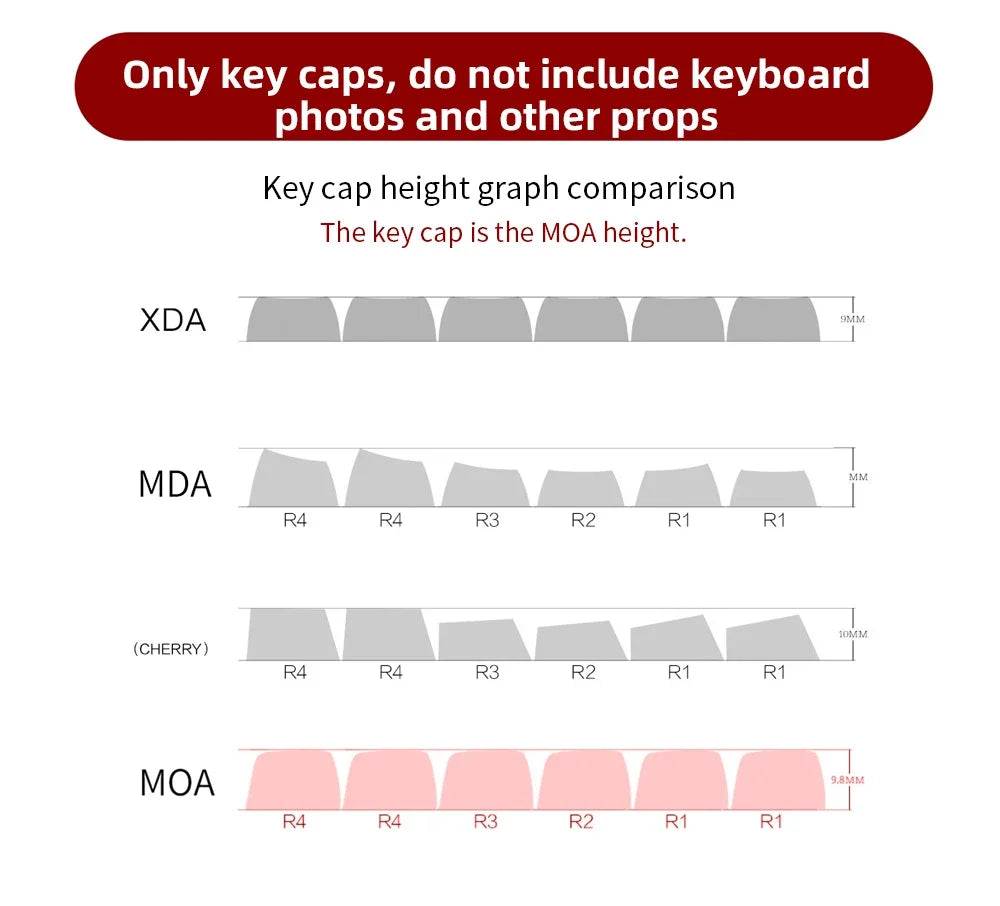 95 Keys artoon Cute Puppy Cat Kitty Keycaps GMK PBT Keycap MOA Profile Dye Sublimation For  DIY Mechanical Keyboard Girls Gift