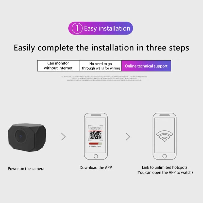 Wireless Camera 4K Surveillance Security Mini Video Cam Night Vision Motion Detect Camcorder Mini Cam Monitor Smart Home