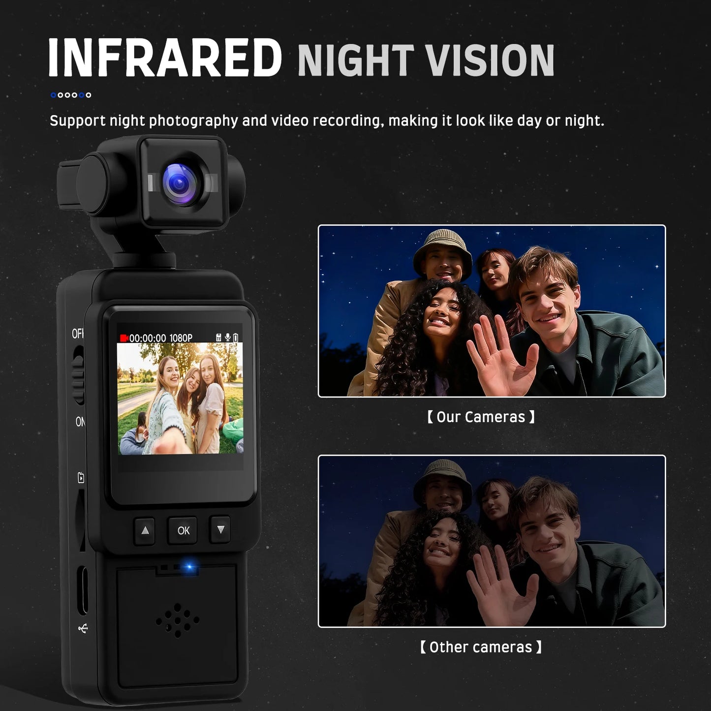 Inefala 1080P Sports Pocket Camera 1.54" Mini Lens 180° Rotatable WiFi Wireless Video Recorder 5hours Endurance Motion Camera