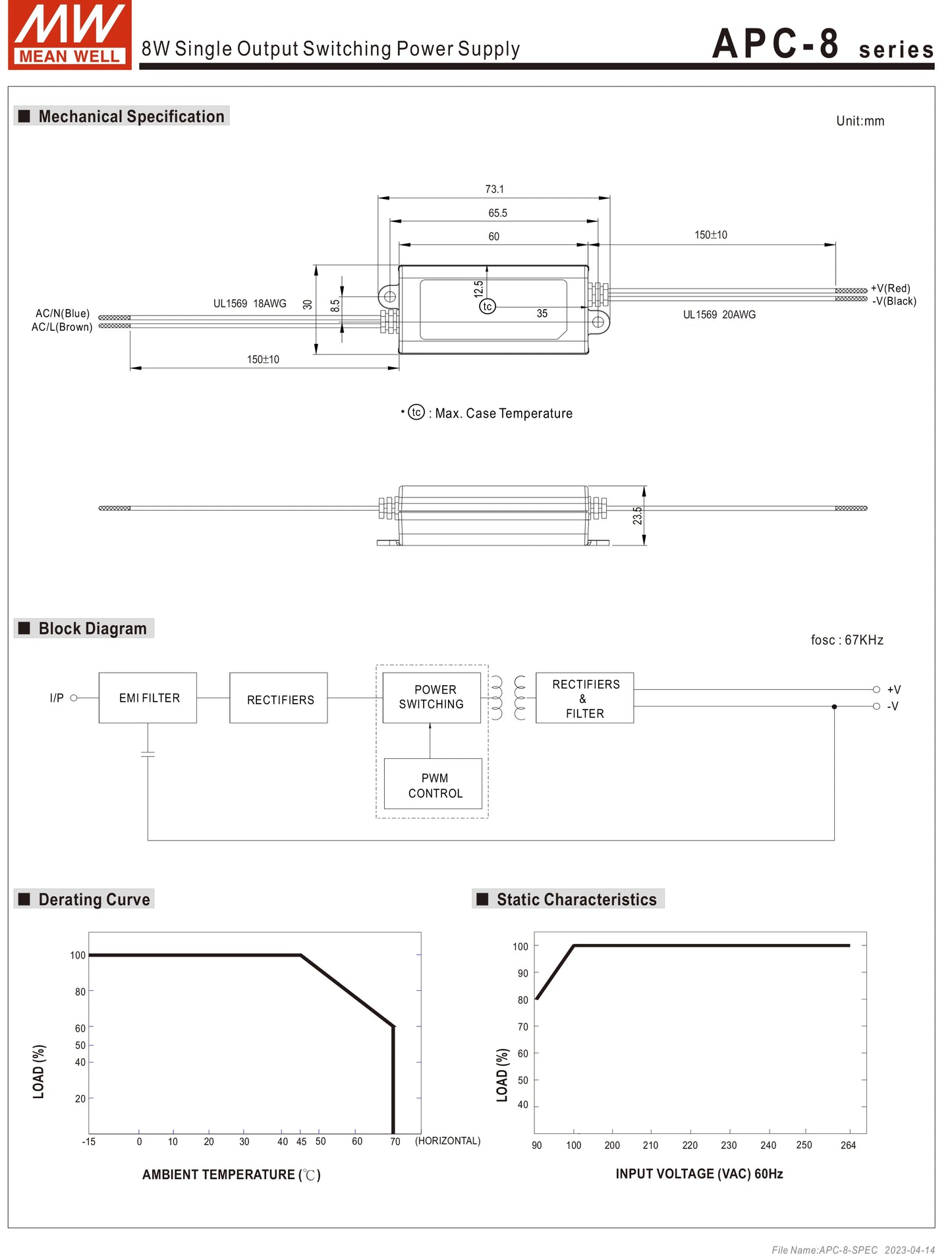 Mean Well APC-8/12/16/25/35-250/350/500/700/1050mA Meanwell Indoor LED lighting SMPS LED Constant Current Switching Power Supply