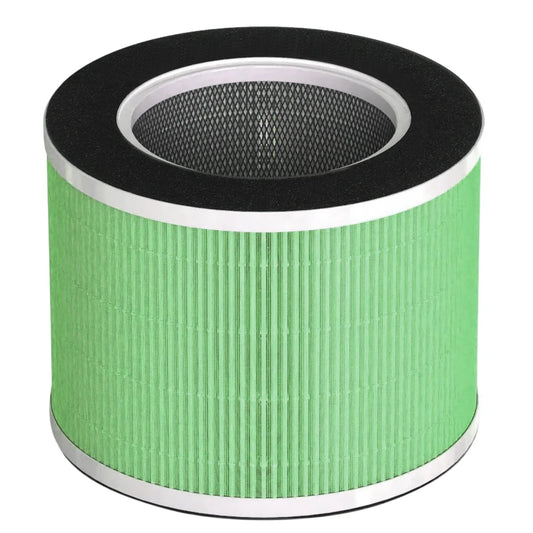 HEPA Carbon Filter Compatible with RENPHO RP-AP088 Air purifier RP-AP088W/RP-AP088B RP-AP088-F2  4 Stage Filtration System