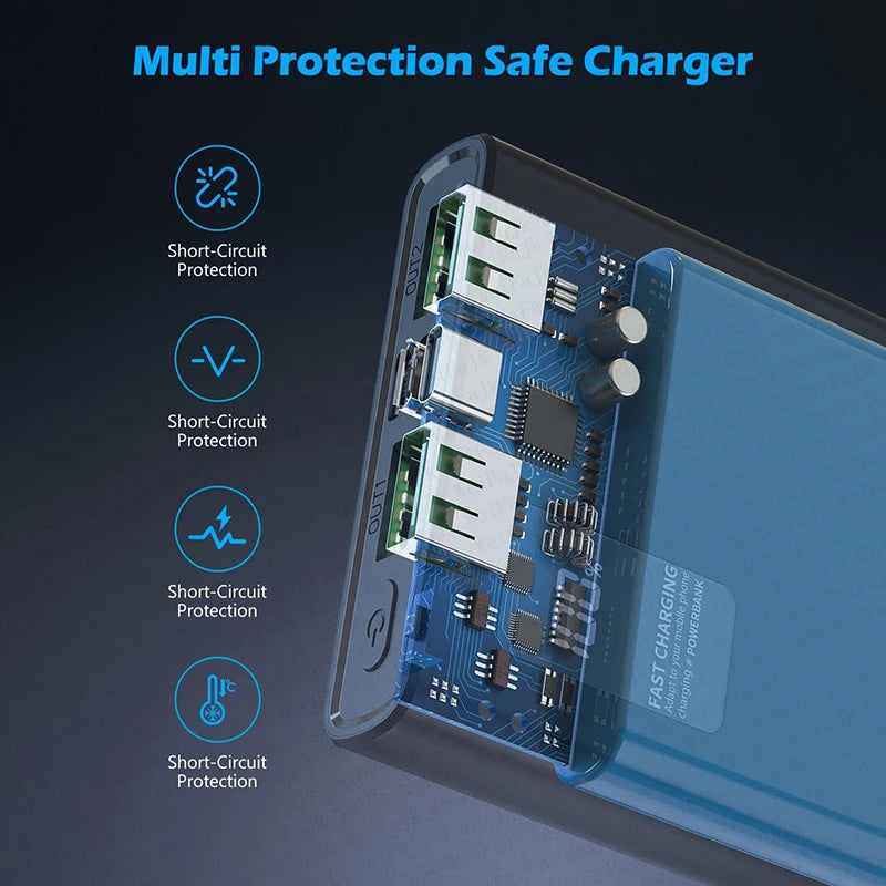 For Xiaomi Original Powerbank 50000mAh External Spare Battery Portable Charger Super Fast Charging For iPhone Android Power Bank