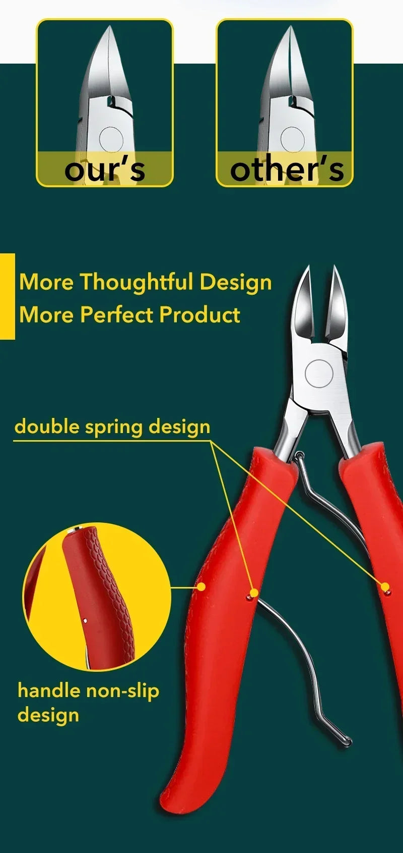 Foot Care Tool Nail Clippers Ingrown Toenail Podiatry Correction Nippers Cuticle Cutters Cut Paronychia Pedicure Manicure Hand