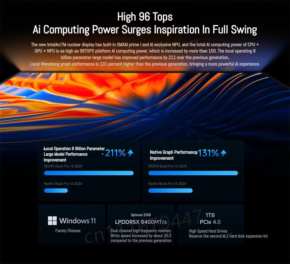 Xiaomi Laptop REDMI Book Pro 14 2025 Laptop Ultra5-225H/Ultra7-255H/16GB/32GB/1TB/2.8K/120Hz