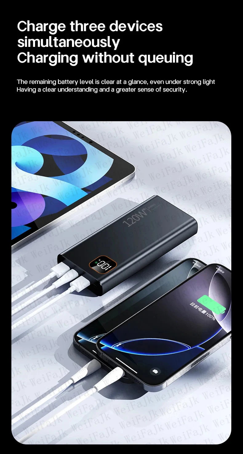 For Xiaomi Original Powerbank 50000mAh External Spare Battery Portable Charger Super Fast Charging For iPhone Android Power Bank