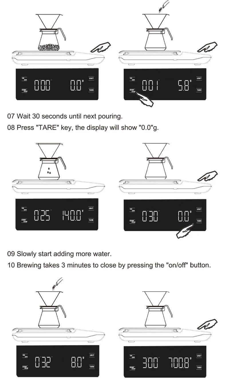 3kg/0.01g Precision Kitchen Scale with Timer-Digital Food Scale for Baking, Cooking&Coffee Brewing (LCD Display, Home Chef Tool)