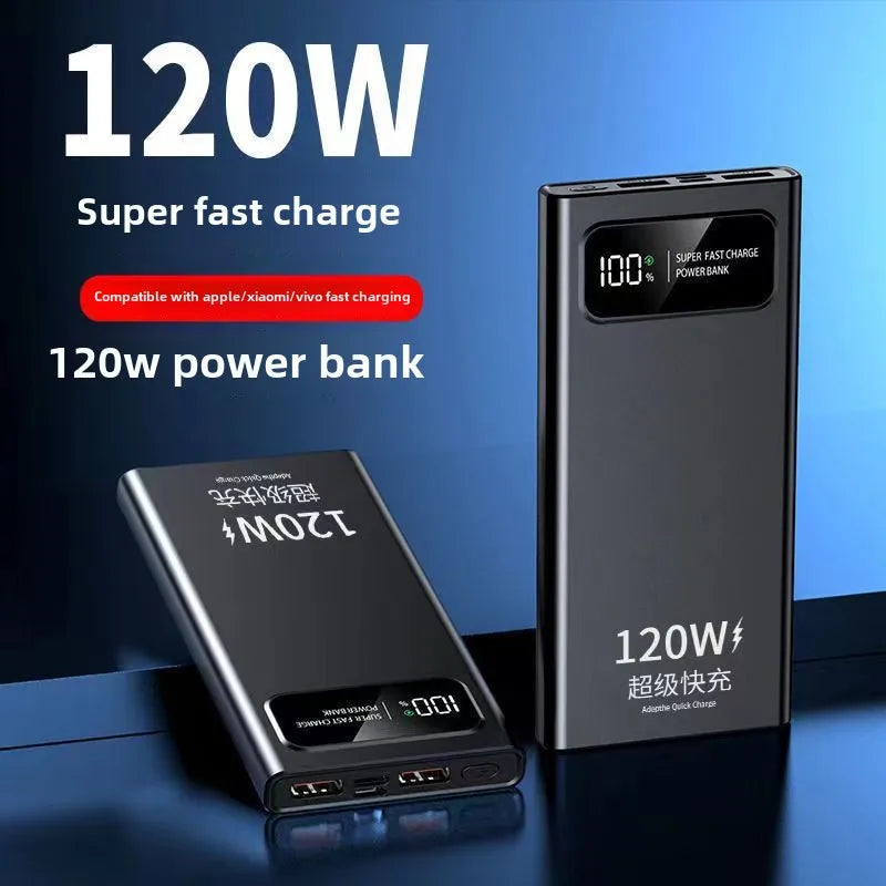 BCAK New 120W Super Fast Charging Power Bank | 20000mAh Large Capacity Portable Mobile Power Supply