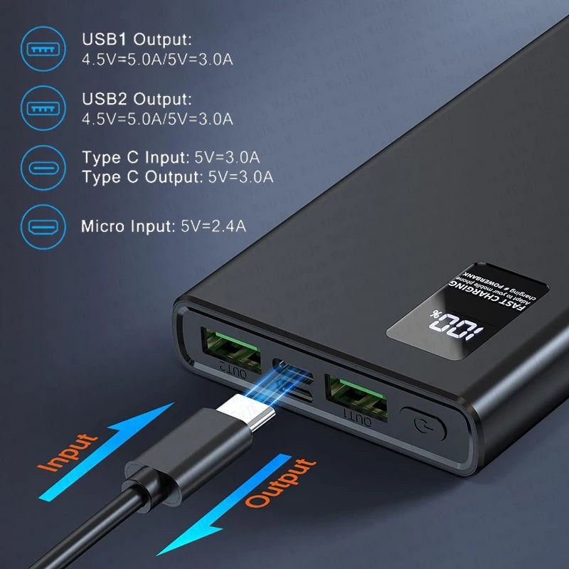 For Xiaomi Original Powerbank 50000mAh External Spare Battery Portable Charger Super Fast Charging For iPhone Android Power Bank