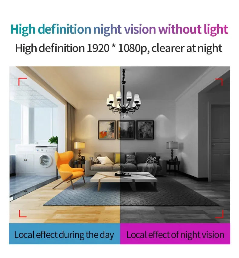 Small HD 1080P Mini Camera Clip Digtal Bodycam Video Recorder Night Vision Motion Detect PC Webcam Camcorder Micro Body Cam