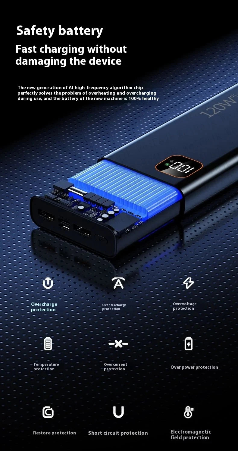 For Xiaomi Original Powerbank 50000mAh External Spare Battery Portable Charger Super Fast Charging For iPhone Android Power Bank