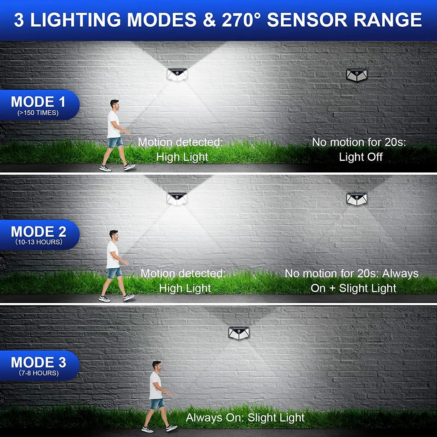 100 LED Outdoor Solar Lamp Outdoor Garden Decoration Solar LED Light Waterproof Sunlight Powered Spotlight with Motion Sensor