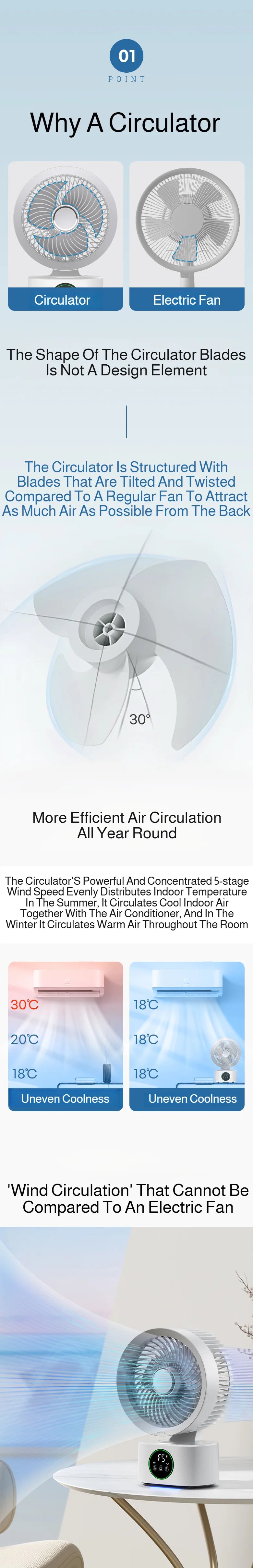 Portable Wall-Hanging Fan With Remote Control Smart Voice Rechargeable USB Household Electric Folding Fan Nightlight Air Cooler