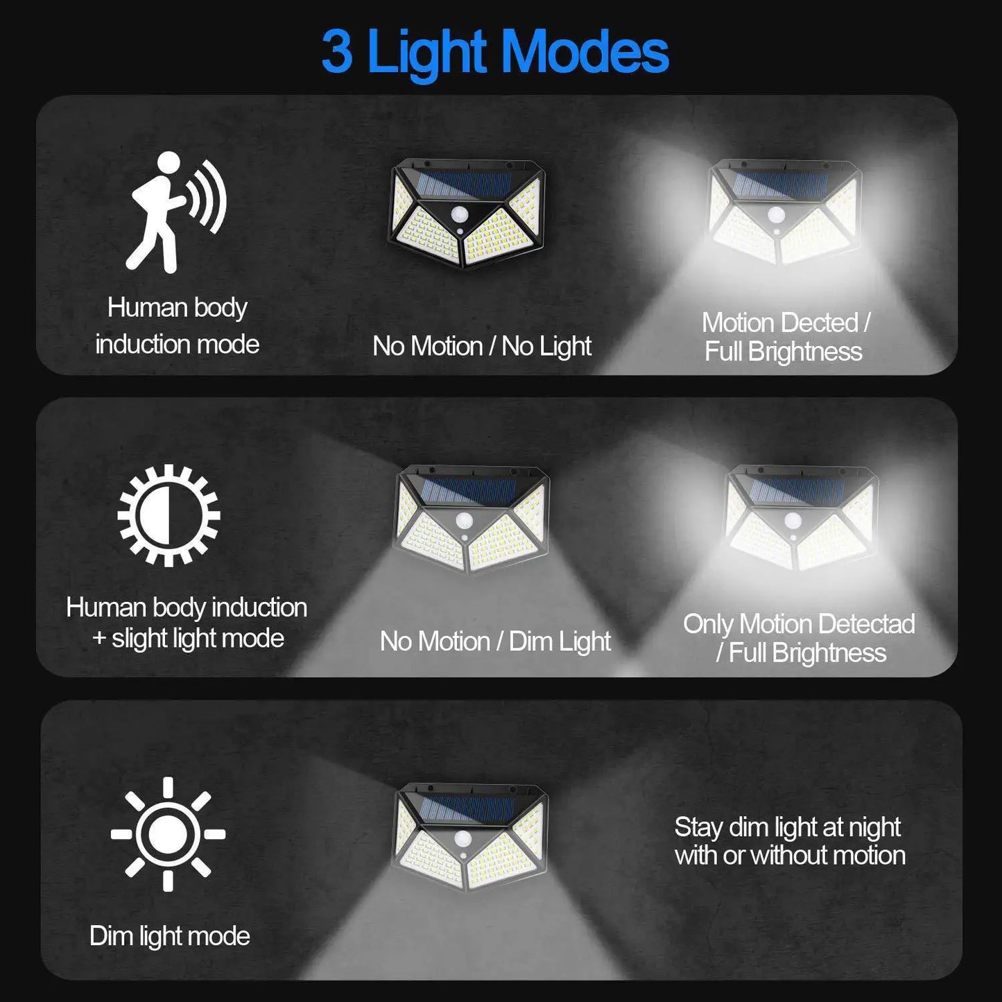 100 LED Outdoor Solar Lamp Outdoor Garden Decoration Solar LED Light Waterproof Sunlight Powered Spotlight with Motion Sensor