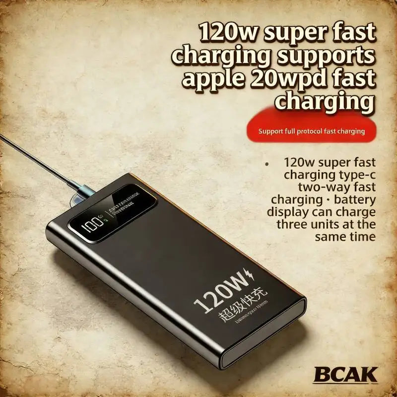 BCAK New 120W Super Fast Charging Power Bank | 20000mAh Large Capacity Portable Mobile Power Supply