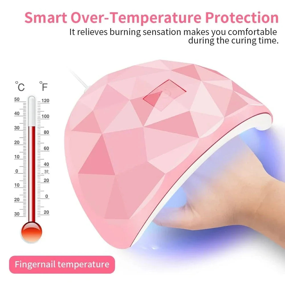 LULAA Nail Dryer Lamp UV Light For Nails Eyes Protection UV Lamp for Gel Nails Gel Nail Polish Curing Dryer Home Salon Tool