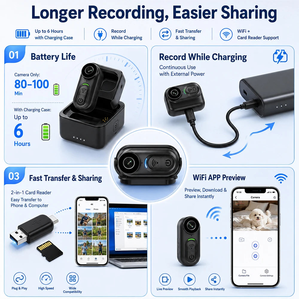 Compact Waterproof 4K Mini Body Camera 6-Axis Stabilized Thumb Cam for Outdoor Sports & Travel Recording