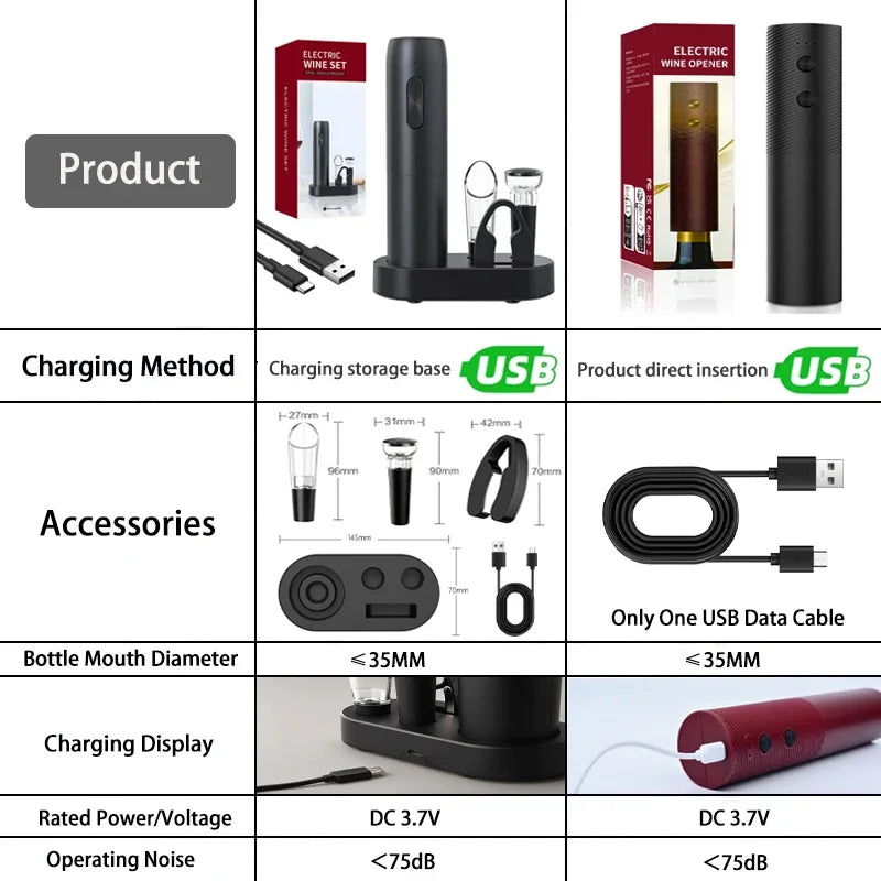 Electric Wine Opener USB Rechargeable Automatic Large Battery Powered Effortless Bottle Opener For Kitchen BarTools Party Gift