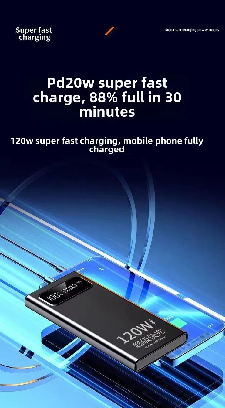 BCAK New 120W Super Fast Charging Power Bank | 20000mAh Large Capacity Portable Mobile Power Supply