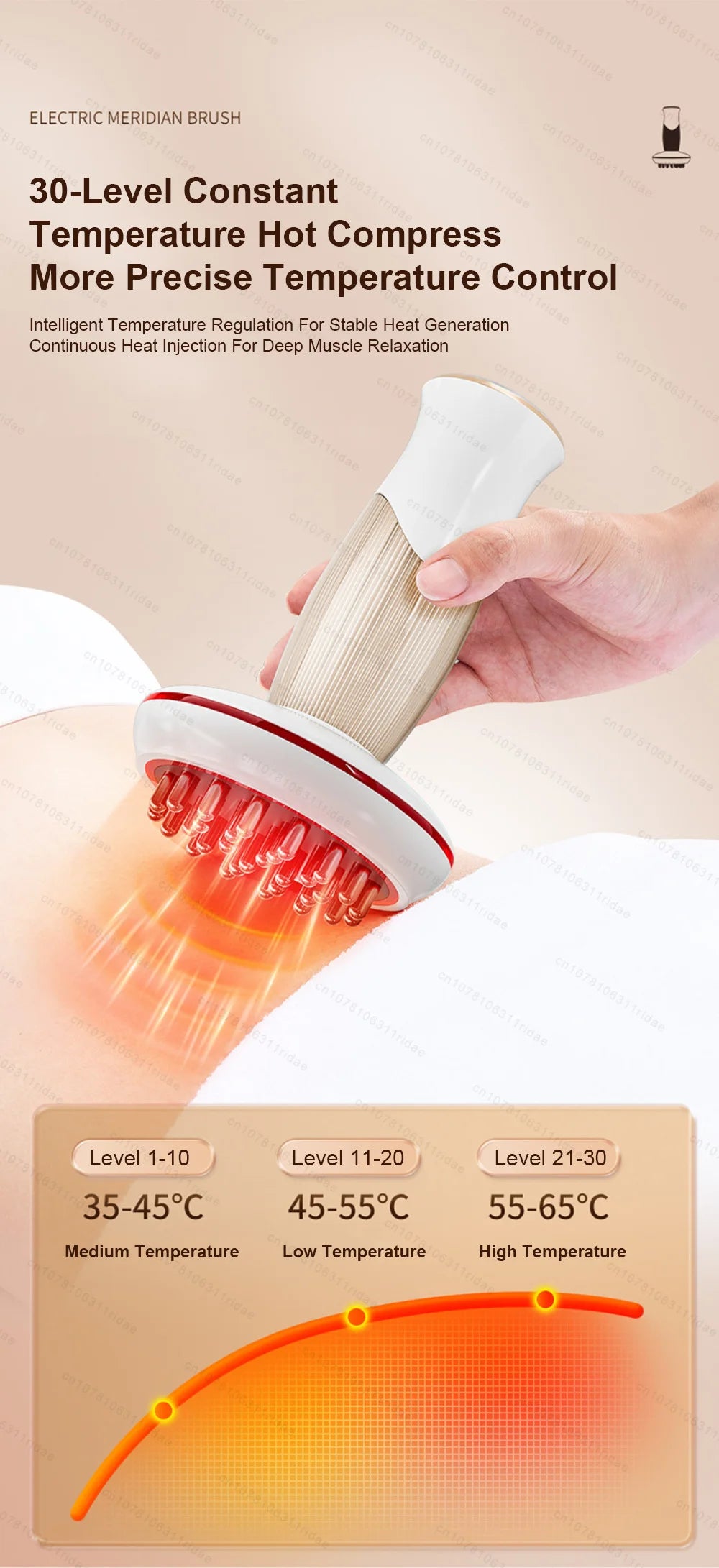 Electric Meridian Brush Full Body Universal Abdominal Massager Abdominal Rubber Scraping Artifact Shoulder Neck Thin
