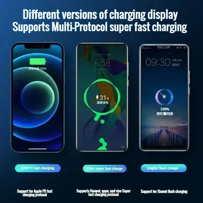 For Xiaomi Original Powerbank 50000mAh External Spare Battery Portable Charger Super Fast Charging For iPhone Android Power Bank