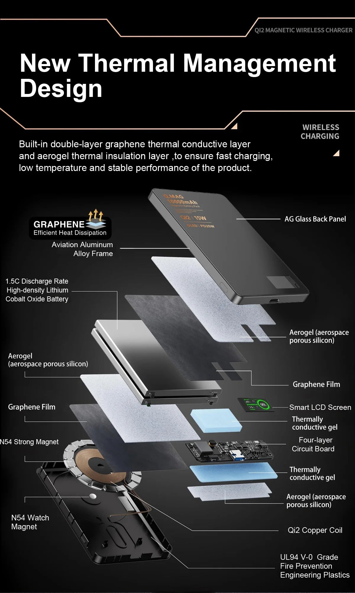 QI 2.1 Magnetic Powerbank Wireless Fast Charing Spare Portable External Battery for iPhone 12-17 Pro Watch Airpods 5000/10000mAh
