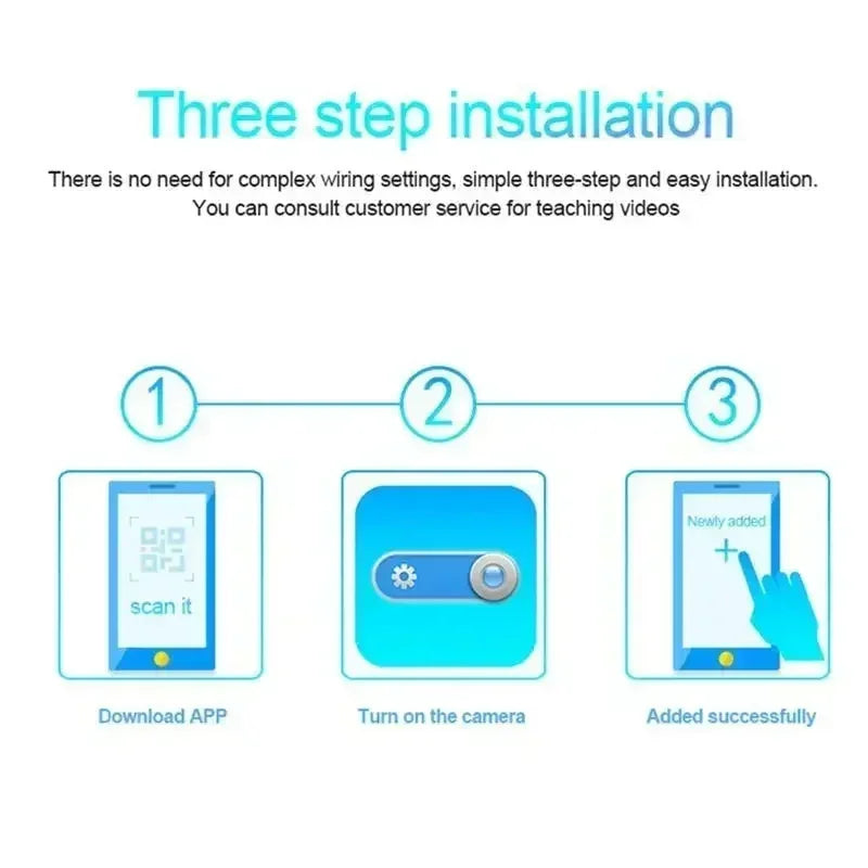 Mini 1080p HD Smart Camera Wireless Surveillance Security Video Cam Night Vision Motion Detect Camcorder Cam Monitor Smart Home