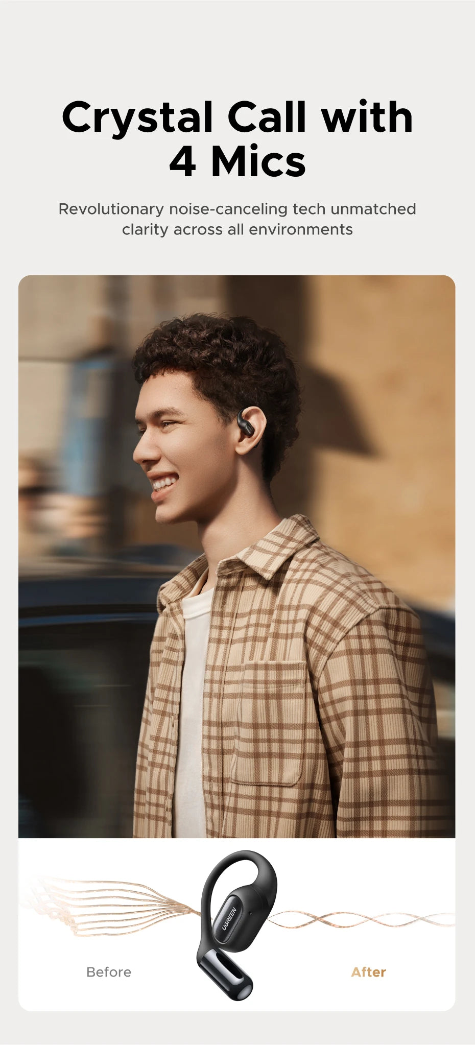 UGREEN FitBuds Open-Ear Headphones Earphones, Ear-hook TWS True-Wireless Bluetooth 6.0 Wireless Earbuds, Spatial Audio, 30H play