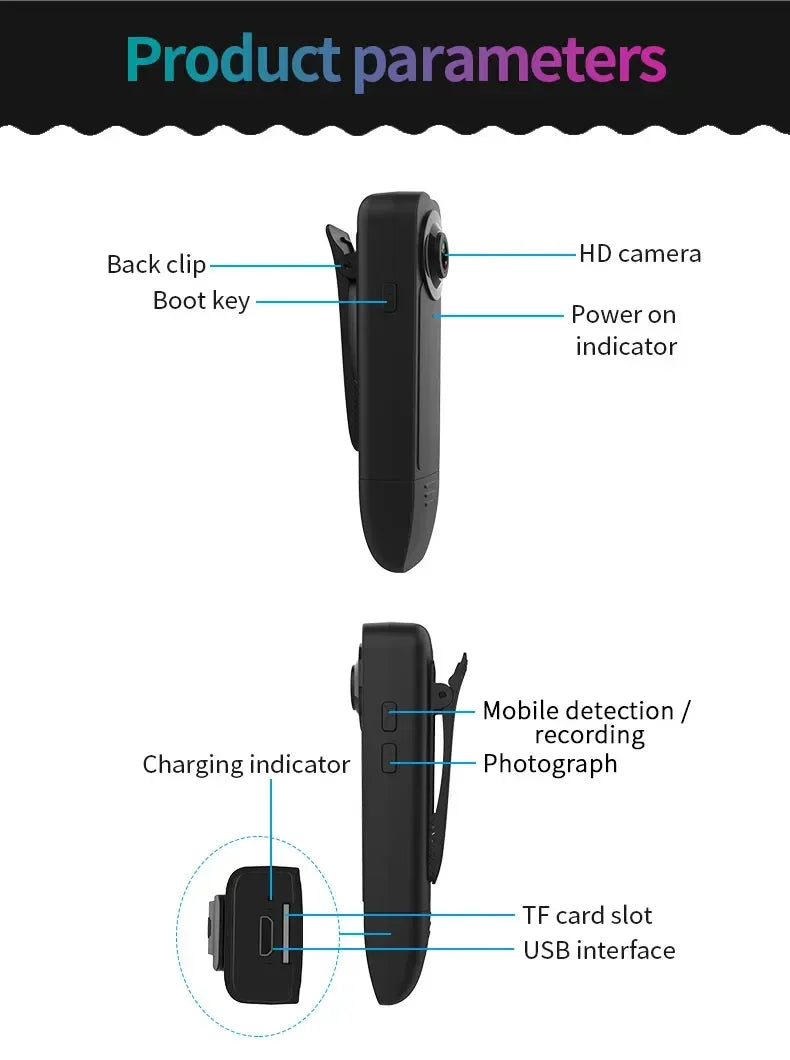 Small HD 1080P Mini Camera Clip Digtal Bodycam Video Recorder Night Vision Motion Detect PC Webcam Camcorder Micro Body Cam