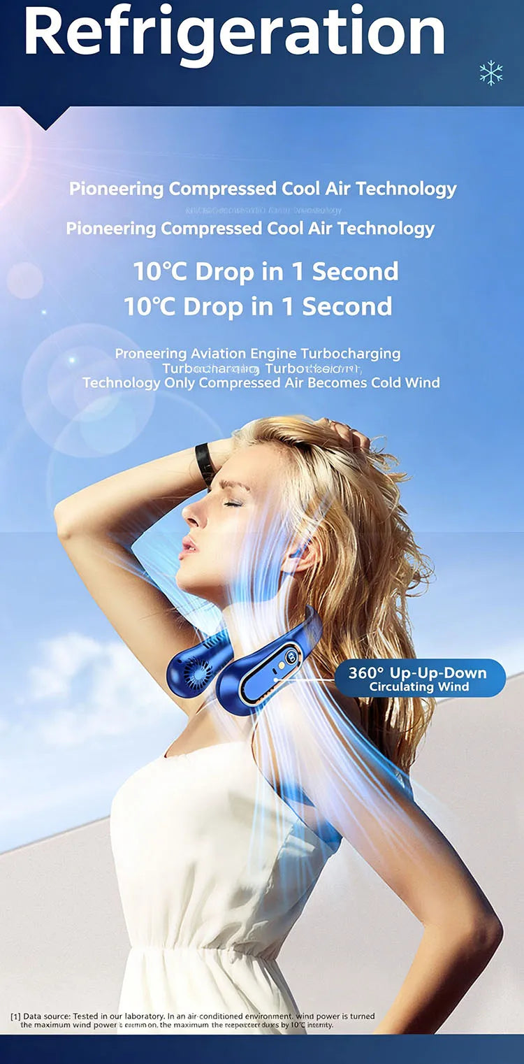 5 Speeds Neck Fan, LED Display, 360° Airflow, Quiet Portable USB Wearable Fan for Travel Office Home