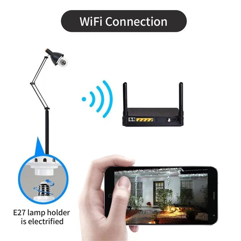Bulb E27 Surveillance Camera Full Color Night Vision Automatic Human Tracking Zoom Indoor Security Monitor Wifi Mini IP Camera