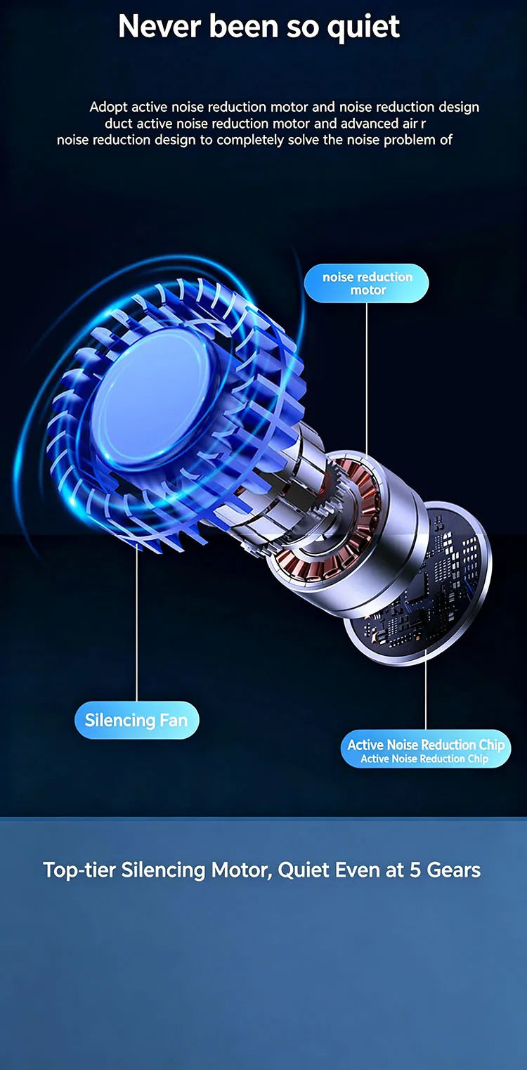 5 Speeds Neck Fan, LED Display, 360° Airflow, Quiet Portable USB Wearable Fan for Travel Office Home