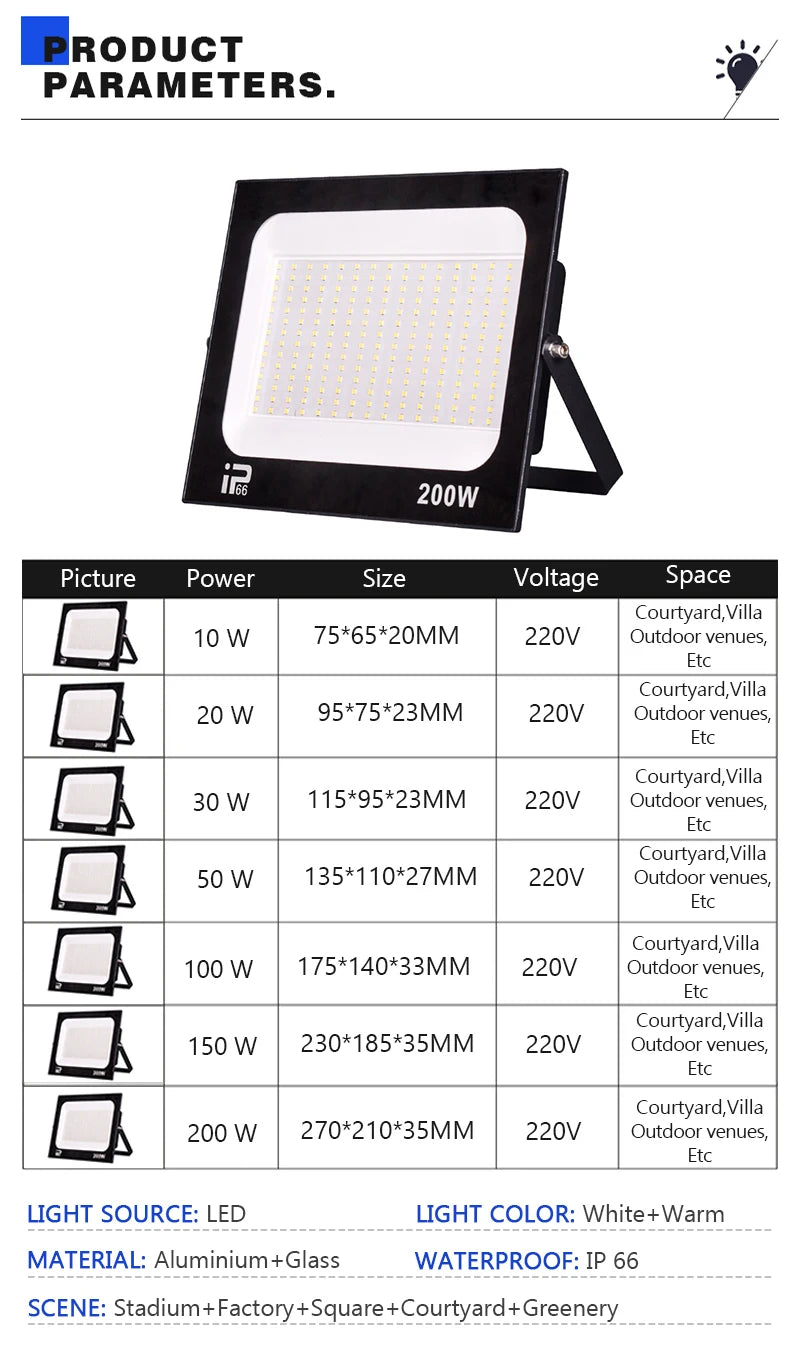LED Floodlight Outdoor IP66 Waterproof Path Light Spotlight 10W 20W 30W 50W 100W 200W Outdoor Garden Porch Courtyard Lamp AC220V
