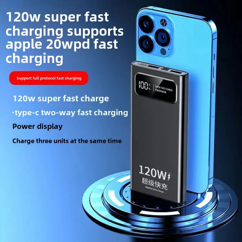 BCAK New 120W Super Fast Charging Power Bank | 20000mAh Large Capacity Portable Mobile Power Supply