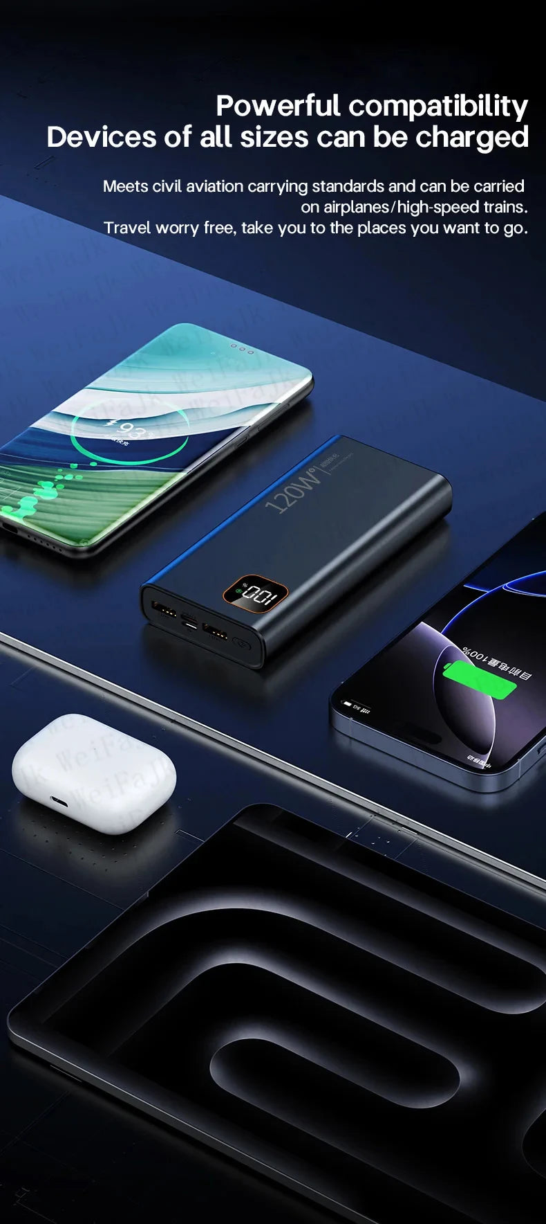 For Xiaomi Original Powerbank 50000mAh External Spare Battery Portable Charger Super Fast Charging For iPhone Android Power Bank