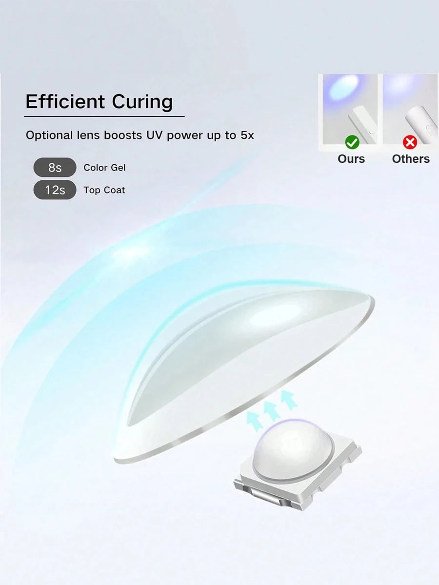 Handheld UV Light for Gel Nails Portable UV Nail Lamp Rechargeable LED Nail Lamp for Nails Art Desk Stand