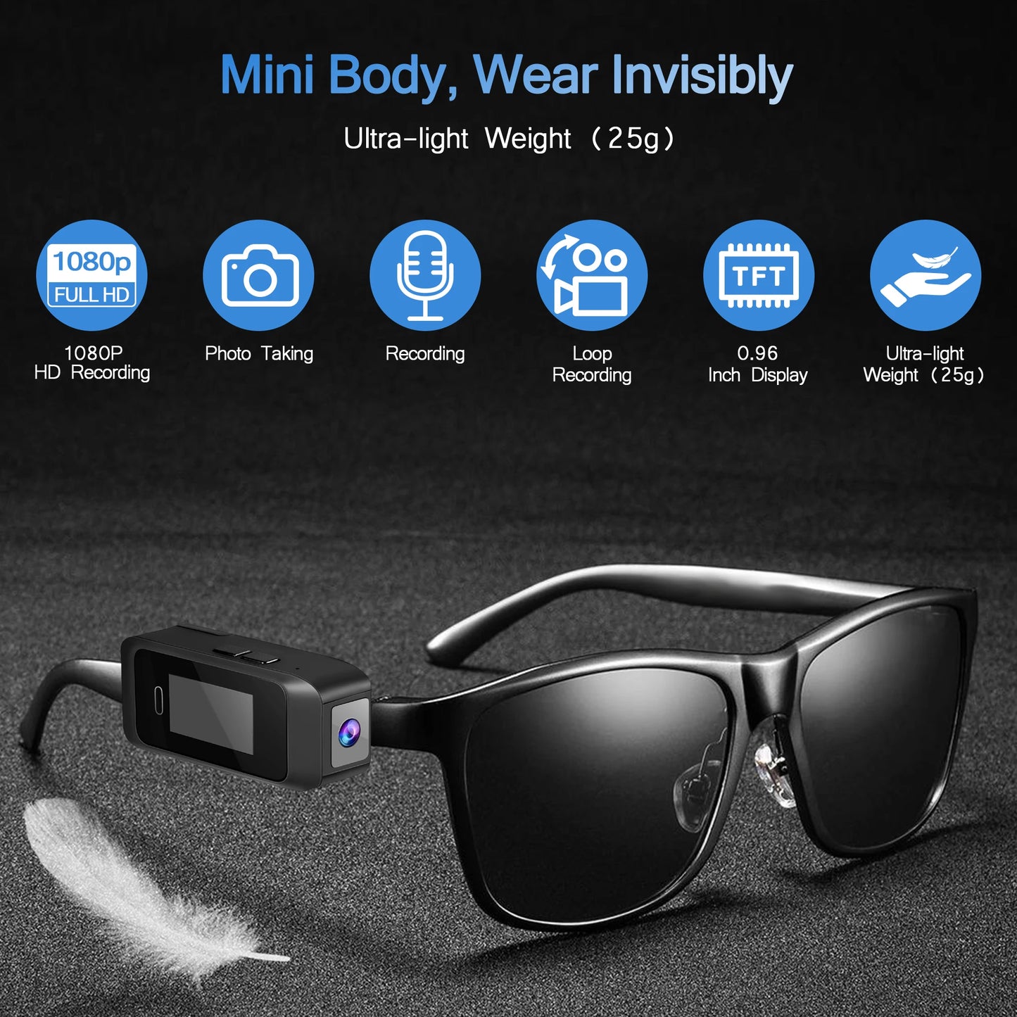 NEW Glasses Wearable Mini Pocket Camera 1080P Portable Digital Video Recorder Body Camera Head Mounted Miniature Camcorde Screen