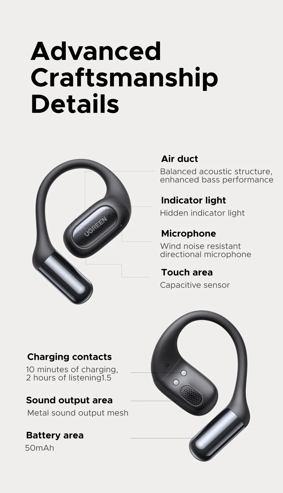 UGREEN FitBuds Open-Ear Headphones Earphones, Ear-hook TWS True-Wireless Bluetooth 6.0 Wireless Earbuds, Spatial Audio, 30H play